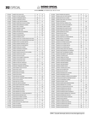 doe_2023-02-03_completo.pdf