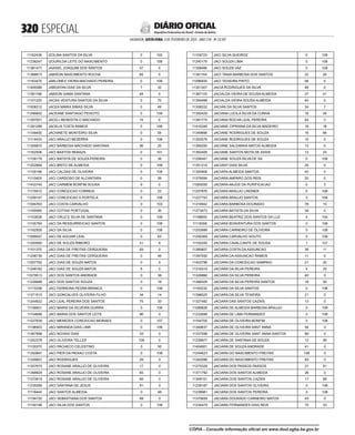 doe_2023-02-03_completo.pdf