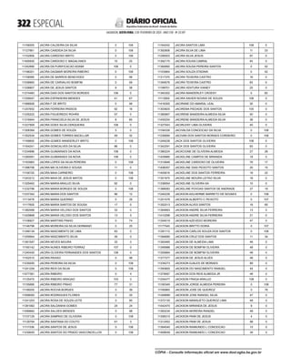 doe_2023-02-03_completo.pdf