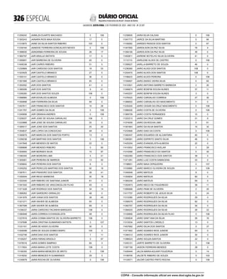 doe_2023-02-03_completo.pdf
