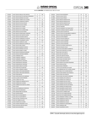 doe_2023-02-03_completo.pdf