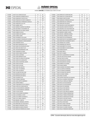 doe_2023-02-03_completo.pdf