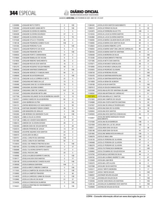 doe_2023-02-03_completo.pdf