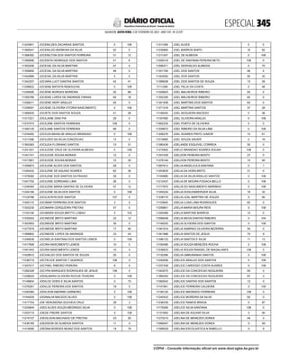 doe_2023-02-03_completo.pdf