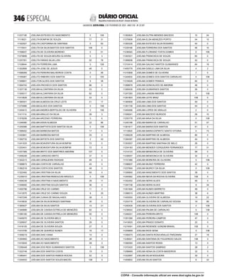 doe_2023-02-03_completo.pdf