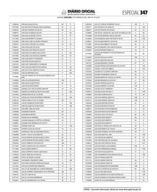 doe_2023-02-03_completo.pdf
