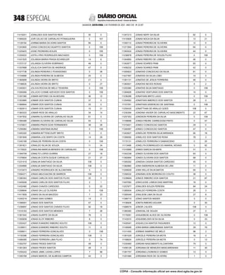 doe_2023-02-03_completo.pdf