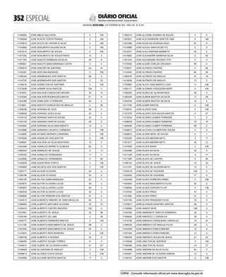 doe_2023-02-03_completo.pdf