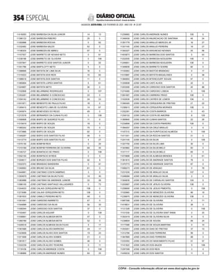 doe_2023-02-03_completo.pdf