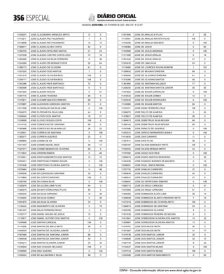 doe_2023-02-03_completo.pdf