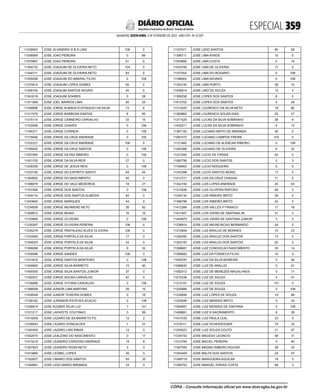 doe_2023-02-03_completo.pdf