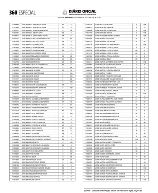 doe_2023-02-03_completo.pdf