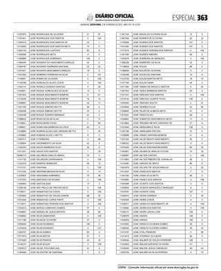 doe_2023-02-03_completo.pdf