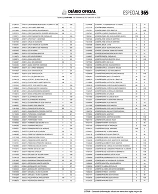 doe_2023-02-03_completo.pdf