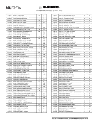 doe_2023-02-03_completo.pdf