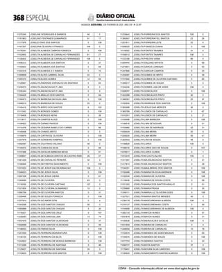 doe_2023-02-03_completo.pdf
