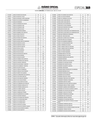 doe_2023-02-03_completo.pdf