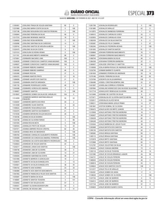 doe_2023-02-03_completo.pdf