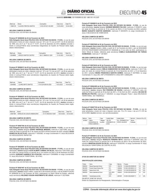 EXECUTIVO 
SALVADOR, SEXTA-FEIRA, 3 DE FEVEREIRO DE 2023 - ANO CVII - No
23.597
República Federativa do Brasil - Estado da Bahia
DIÁRIO OFICIAL
Matrícula Nome Quinquênio Data Início Data Fim
12582129 CLAUDIO FREITAS SANTOS 22.05.2015/21.05.2020 22.03.2023 20.04.2023
HELOISA CAMPOS DE BRITO
POLÍCIA CIVIL DO ESTADO DA BAHIA
<#E.G.B#756005#45#818443/>
<#E.G.B#756006#45#818444>
Portaria Nº 00586200 de 02 de Fevereiro de 2023
O(A) Delegado Geral do(a) POLÍCIA CIVIL DO ESTADO DA BAHIA - P.CIVIL, no uso de suas
atribuições e tendo em vista o disposto no(a) art. 107 a art.110, da Lei 6.677, de 26 de setembro
de 1994, e/ou art.3° ao 7° da Lei nº 13.471, de 30 de dezembro de 2015, resolve conceder o
direito à Licença-Prêmio ao(s) servidor(es) integrante(s) do Quadro de Pessoal deste órgão,
abaixo relacionado(s):
Matrícula Nome Quinquênio Data Início Data Fim
20248856 SERGIO SANTOS CASTRO 06.01.1996/05.01.2001 21.03.2023 19.04.2023
HELOISA CAMPOS DE BRITO
POLÍCIA CIVIL DO ESTADO DA BAHIA
<#E.G.B#756006#45#818444/>
<#E.G.B#756007#45#818445>
Portaria Nº 00586213 de 02 de Fevereiro de 2023
O(A) Delegado Geral do(a) POLÍCIA CIVIL DO ESTADO DA BAHIA - P.CIVIL, no uso de suas
atribuições e tendo em vista o disposto no(a) art. 107 a art.110, da Lei 6.677, de 26 de setembro
de 1994, e/ou art.3° ao 7° da Lei nº 13.471, de 30 de dezembro de 2015, resolve conceder o
direito à Licença-Prêmio ao(s) servidor(es) integrante(s) do Quadro de Pessoal deste órgão,
abaixo relacionado(s):
Matrícula Nome Quinquênio Data Início Data Fim
20345682 ELIANE BRITO SANTOS 07.04.2015/06.04.2020 16.03.2023 14.04.2023
HELOISA CAMPOS DE BRITO
POLÍCIA CIVIL DO ESTADO DA BAHIA
<#E.G.B#756007#45#818445/>
<#E.G.B#756008#45#818446>
Portaria Nº 00586221 de 02 de Fevereiro de 2023
O(A) Delegado Geral do(a) POLÍCIA CIVIL DO ESTADO DA BAHIA - P.CIVIL, no uso de suas
atribuições e tendo em vista o disposto no(a) art. 107 a art.110, da Lei 6.677, de 26 de setembro
de 1994, e/ou art.3° ao 7° da Lei nº 13.471, de 30 de dezembro de 2015, resolve conceder o
direito à Licença-Prêmio ao(s) servidor(es) integrante(s) do Quadro de Pessoal deste órgão,
abaixo relacionado(s):
Matrícula Nome Quinquênio Data Início Data Fim
20281580 DERALDO DE JESUS DAMASCENO 27.07.2002/26.07.2007 04.03.2023 02.04.2023
HELOISA CAMPOS DE BRITO
POLÍCIA CIVIL DO ESTADO DA BAHIA
<#E.G.B#756008#45#818446/>
<#E.G.B#756027#45#818465>
Portaria Nº 00587394 de 02 de Fevereiro de 2023
O(A) Delegado Geral do(a) POLÍCIA CIVIL DO ESTADO DA BAHIA - P.CIVIL, no uso de suas
atribuições, resolve designar EDISIO ANDRADE MENDES, matrícula nº 92012289, para, em
razão de Férias no período de 21 de Janeiro de 2023 a 09 de Fevereiro de 2023, substituir HUGO
NUNES DA SILVA FILHO, matrícula nº 12632482, no cargo Coordenador IV, do(a) DELEGACIA
DO ADOLESCENTE INFRATOR.
HELOISA CAMPOS DE BRITO
POLÍCIA CIVIL DO ESTADO DA BAHIA
<#E.G.B#756027#45#818465/>
<#E.G.B#756033#45#818471>
Portaria Nº 00520657 de 02 de Fevereiro de 2023
O(A) Delegado Geral do(a) POLÍCIA CIVIL DO ESTADO DA BAHIA - P.CIVIL, no uso de suas
atribuições, resolve designar ALEX ALBERT CABRAL DA SILVA, matrícula nº 20412526, para,
em razão de Licença Premio no período de 01 de Outubro de 2022 a 29 de Dezembro de 2022,
substituir ADRIANO GABRIELE DE ATHAYDE, matrícula nº 20428698, no cargo Coordenador
IV, do(a) DELEGACIA TERRITORIAL DE IPIAU.
HELOISA CAMPOS DE BRITO
POLÍCIA CIVIL DO ESTADO DA BAHIA
<#E.G.B#756033#45#818471/>
<#E.G.B#756041#45#818479>
Portaria Nº 00587487 de 02 de Fevereiro de 2023
O(A) Delegado Geral do(a) POLÍCIA CIVIL DO ESTADO DA BAHIA - P.CIVIL, no uso de suas
atribuições, resolve Cessar o efeito, a partir de 01 de Fevereiro de 2023, o ato de SUBSTITUIÇÃO
Nº 00585059 de 01 de Fevereiro de 2023, publicado(a) no Diário Oficial do Estado, referente
ao(à) servidor(a) HELENECI SOUSA NASCIMENTO DE JESUS, matrícula nº 20279568.
HELOISA CAMPOS DE BRITO
POLÍCIA CIVIL DO ESTADO DA BAHIA
<#E.G.B#756041#45#818479/>
<#E.G.B#756043#45#818481>
Portaria Nº 00580610 de 02 de Fevereiro de 2023
O(A) Delegado Geral do(a) POLÍCIA CIVIL DO ESTADO DA BAHIA - P.CIVIL, no uso de
suas atribuições, resolve designar ADEMAR MENDES FALCAO, matrícula nº 20346741, para,
em razão de Férias no período de 18 de Janeiro de 2023 a 14 de Fevereiro de 2023, substituir
MARIO AUGUSTO SANTOS ANDRADE, matrícula nº 20434979, no cargo Coordenador III,
do(a) 3 DELEGACIA DE HOMICIDIOS.
HELOISA CAMPOS DE BRITO
POLÍCIA CIVIL DO ESTADO DA BAHIA
<#E.G.B#756043#45#818481/>
<#E.G.B#756050#45#818488>
Portaria Nº 00587649 de 02 de Fevereiro de 2023
O(A) Delegado Geral do(a) POLÍCIA CIVIL DO ESTADO DA BAHIA - P.CIVIL, no uso de suas
atribuições, resolve Cessar o efeito, a partir de 01 de Fevereiro de 2023, o ato de DESIGNAR
EFETIVO RESPONDER EXPEDIENTE Nº 00462838 de 14 de Julho de 2022, publicado(a) no
Diário Oficial do Estado, referente ao(à) servidor(a) CAMILA ALBUQUERQUE DE FARIAS
GUIMARAES, matrícula nº 12619847.
HELOISA CAMPOS DE BRITO
POLÍCIA CIVIL DO ESTADO DA BAHIA
<#E.G.B#756050#45#818488/>
<#E.G.B#756054#45#818492>
Portaria Nº 00575235 de 02 de Fevereiro de 2023
O(A) Delegado Geral do(a) POLÍCIA CIVIL DO ESTADO DA BAHIA - P.CIVIL, no uso de suas
atribuições, resolve designar EMILIA DAMASCENO DA HORA NETA, matrícula nº 20217148,
para, em razão de Licença Premio no período de 16 de Novembro de 2021 a 15 de Dezembro
de 2021, substituir MARIA FRANCISCA SANTOS GOMES, matrícula nº 20479844, no cargo
Coordenador III, do(a) DEL ESP ATENDIMENTO A MULHER CAMAÇARI.
HELOISA CAMPOS DE BRITO
POLÍCIA CIVIL DO ESTADO DA BAHIA
<#E.G.B#756054#45#818492/>
<#E.G.B#756060#45#818498>
Portaria Nº 00584389 de 02 de Fevereiro de 2023
O(A) Delegado Geral do(a) POLÍCIA CIVIL DO ESTADO DA BAHIA - P.CIVIL, no uso de suas
atribuições, resolve designar RUI PINHEIRO DE SOUSA, matrícula nº 12604473, para, em
razão de Férias no período de 05 de Abril de 2021 a 14 de Abril de 2021, substituir GILVAN DE
MEIRELES PRATES, matrícula nº 12604522, no cargo Delegado Titular I, do(a) DELEGACIA
TERRITORIAL DE ITAMARAJU.
HELOISA CAMPOS DE BRITO
POLÍCIA CIVIL DO ESTADO DA BAHIA
<#E.G.B#756060#45#818498/>
<#E.G.B#756062#45#818500>
Portaria Nº 00587728 de 02 de Fevereiro de 2023
O(A) Delegado Geral do(a) POLÍCIA CIVIL DO ESTADO DA BAHIA - P.CIVIL, no uso de
suas atribuições e tendo em vista o disposto no(a) arts. 72 e 74, inciso I, da Lei nº11.370 de
04.02.2009, resolve remover, o(s) servidor(es)abaixo:
Matrícula Nome Cargo UnidadeOrigem UnidadeDestino DataInício NúmerodoProc.SEI
12619847 CAMILA
ALBUQUERQUEDE
FARIASGUIMARAES
Delegado
depolícia
DELESP
ATENDIMENTOAO
IDOSO
DEL. ATENDIMENTOAO
TURISTA SALVADOR
Datada
Publicação
HELOISA CAMPOS DE BRITO
POLÍCIA CIVIL DO ESTADO DA BAHIA
<#E.G.B#756062#45#818500/>
<#E.G.B#756067#45#818506>
Portaria Nº 00585812 de 02 de Fevereiro de 2023
O(A) Delegado Geral do(a) POLÍCIA CIVIL DO ESTADO DA BAHIA - P.CIVIL, no uso de suas
atribuições, resolve designar RODOLFO PEREIRA NETO, matrícula nº 20303054, para, em
razão de Licença Premio no período de 01 de Novembro de 2022 a 30 de Novembro de 2022,
substituir MARIVAN SOUZA DA SILVA, matrícula nº 20302350, no cargo Coordenador III, do(a)
DELEGACIA TERRITORIAL DE CASTRO ALVES.
HELOISA CAMPOS DE BRITO
POLÍCIA CIVIL DO ESTADO DA BAHIA
<#E.G.B#756067#45#818506/>
<#E.G.B#755846#45#818276>
ATOS DO DIRETOR DO DEPAF
GRATIFICAÇÃO ADICIONAL
Portaria Nome Cargo Matrícula Processo % Total
0080/2023 MarceloNascimentoCalmon DPC 12602726 012.6562.2022.0035004-50 06 06%
0081/2023 EvandroPereiraPachecoFilho IPC 12636545 012.9541.2023.0002141-16 05 05%
0082/2023 ItaciaraAmorimCafé EPC 12603418 012.1992.2023.0002387-96 06 06%
0083/2023 SelmaCastanheiradeSouza SEC.ADM.I
DAI-5
12635615 012.9914.2023.0003165-25 05 05%
0084/2023 TeroniteBezerradaSilva DPC 20281587 012.9541.2022.0033677-11 21 26%
GILDÉCIO JOSÉ DE SOUZA
Diretor do Departamento de Planejamento, Administração e Finanças
<#E.G.B#755846#45#818276/>
CÓPIA - Consulte informação oficial em www.dool.egba.ba.gov.br
 