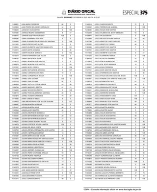 doe_2023-02-03_completo.pdf