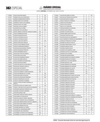 doe_2023-02-03_completo.pdf