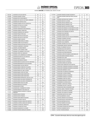 doe_2023-02-03_completo.pdf