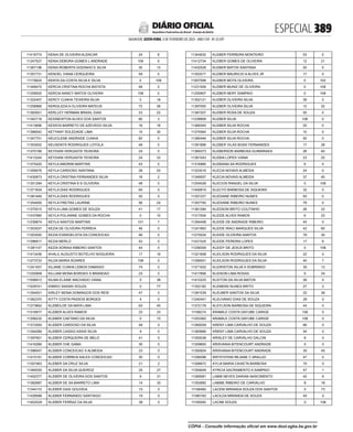 doe_2023-02-03_completo.pdf