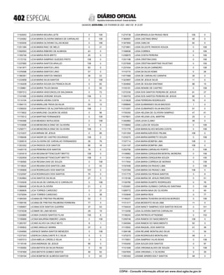 doe_2023-02-03_completo.pdf