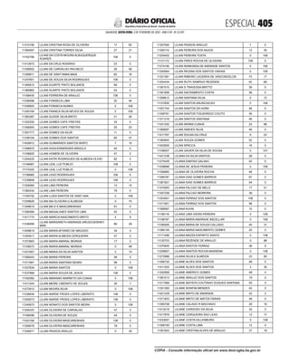 doe_2023-02-03_completo.pdf