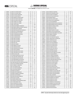 doe_2023-02-03_completo.pdf