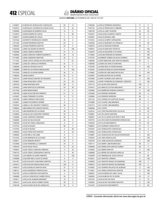 doe_2023-02-03_completo.pdf