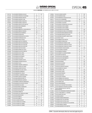 doe_2023-02-03_completo.pdf