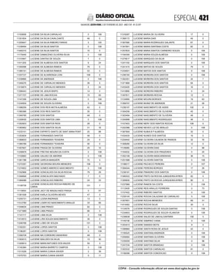 doe_2023-02-03_completo.pdf