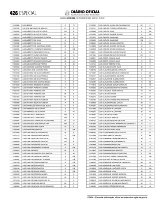 doe_2023-02-03_completo.pdf