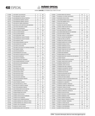 doe_2023-02-03_completo.pdf
