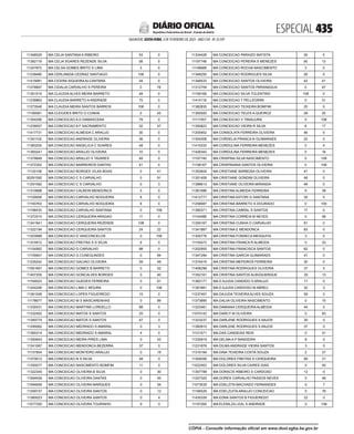 doe_2023-02-03_completo.pdf