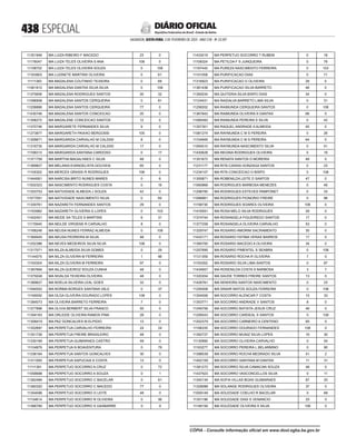 doe_2023-02-03_completo.pdf