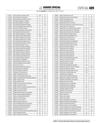 doe_2023-02-03_completo.pdf