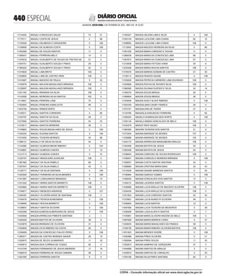 doe_2023-02-03_completo.pdf