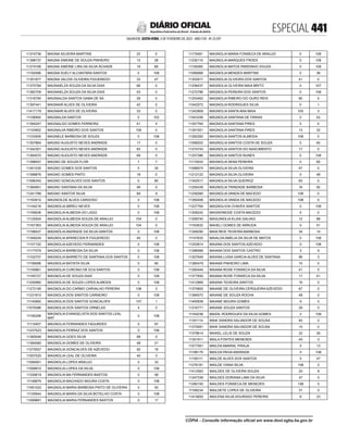 doe_2023-02-03_completo.pdf
