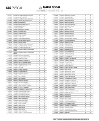 doe_2023-02-03_completo.pdf