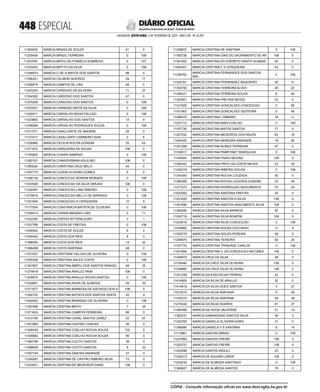 doe_2023-02-03_completo.pdf