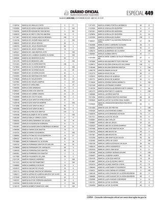 doe_2023-02-03_completo.pdf