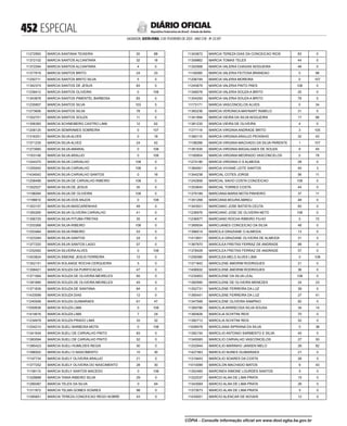 doe_2023-02-03_completo.pdf