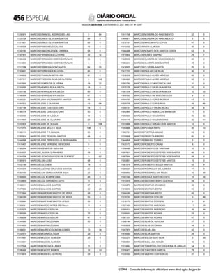 doe_2023-02-03_completo.pdf