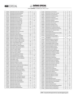 doe_2023-02-03_completo.pdf