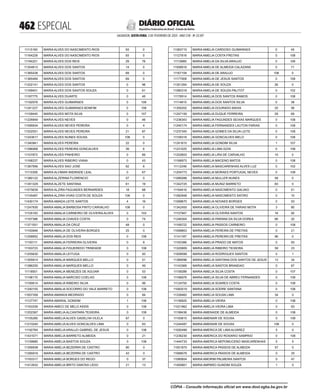 doe_2023-02-03_completo.pdf