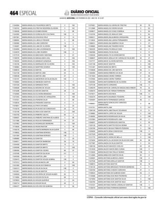 doe_2023-02-03_completo.pdf