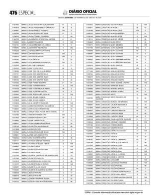 doe_2023-02-03_completo.pdf