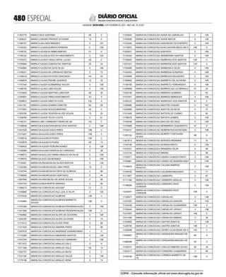 doe_2023-02-03_completo.pdf